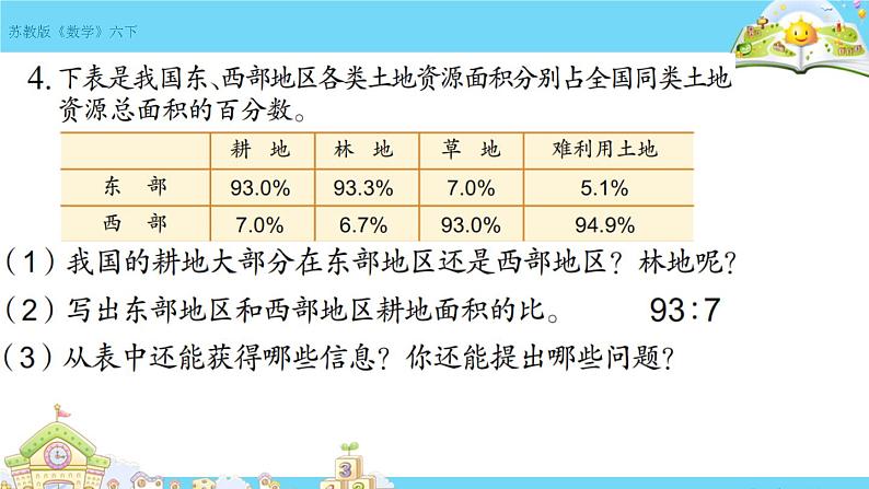 苏教版六下数学 7.1.13正比例和反比例（1） 课件05