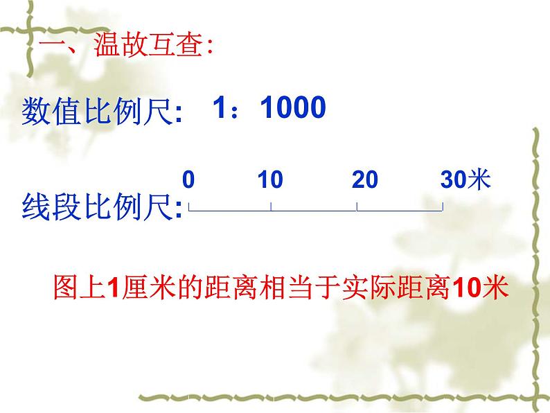 苏教版六下数学 5.2在平面图上表示物体的位置 课件02