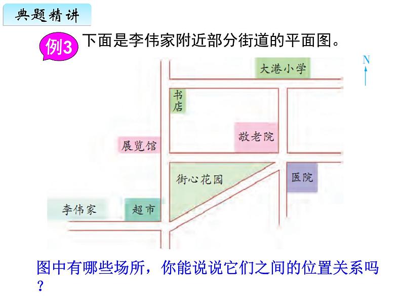 苏教版六下数学 5.3描述简单的行走路线 课件07