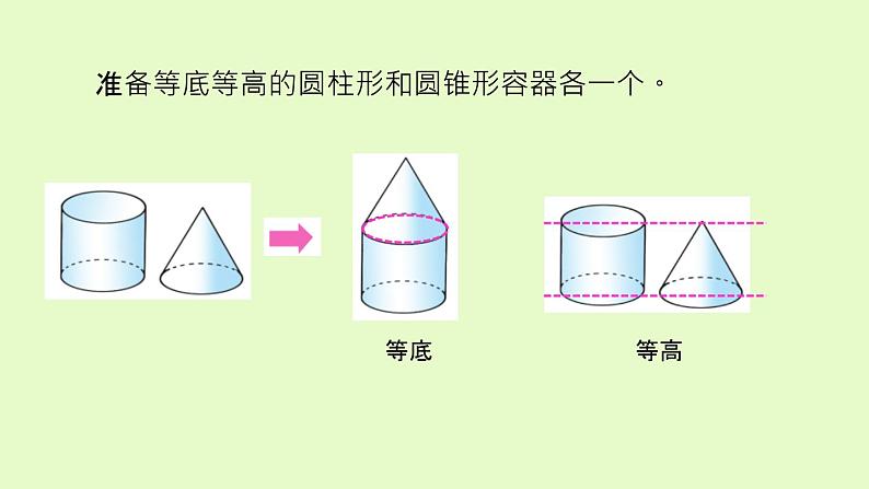 苏教版六下数学 2.8圆锥的体积练习 课件03