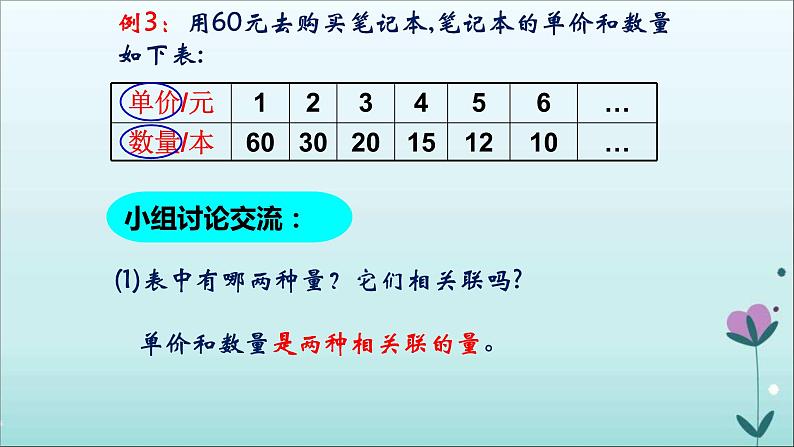 苏教版六下数学 6.3反比例的意义 课件第3页