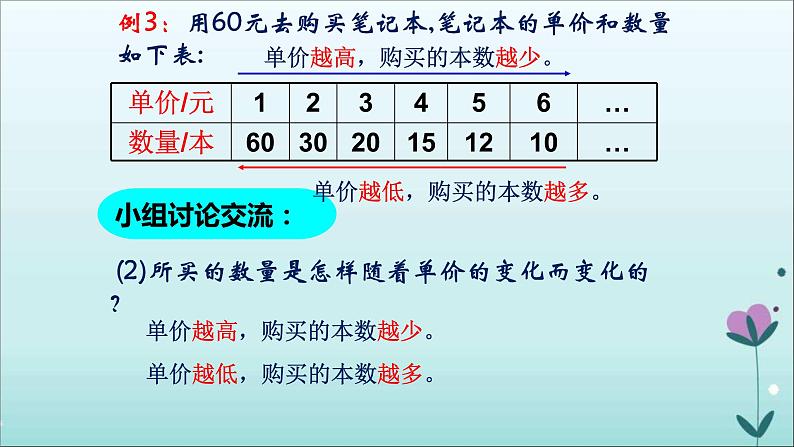 苏教版六下数学 6.3反比例的意义 课件第4页