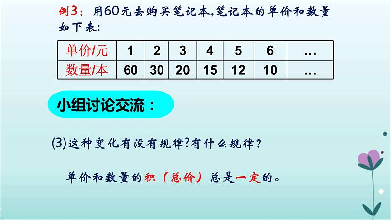 苏教版六下数学 6.3反比例的意义 课件第5页