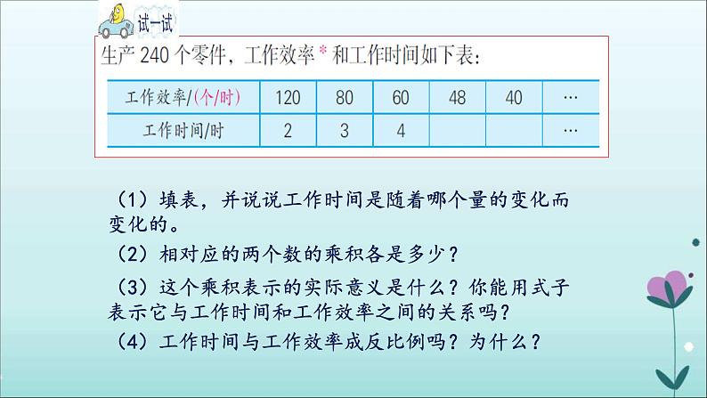 苏教版六下数学 6.3反比例的意义 课件第7页