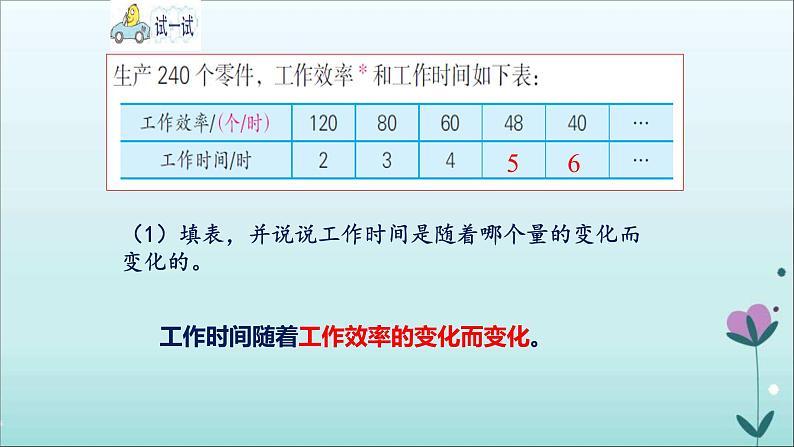 苏教版六下数学 6.3反比例的意义 课件第8页