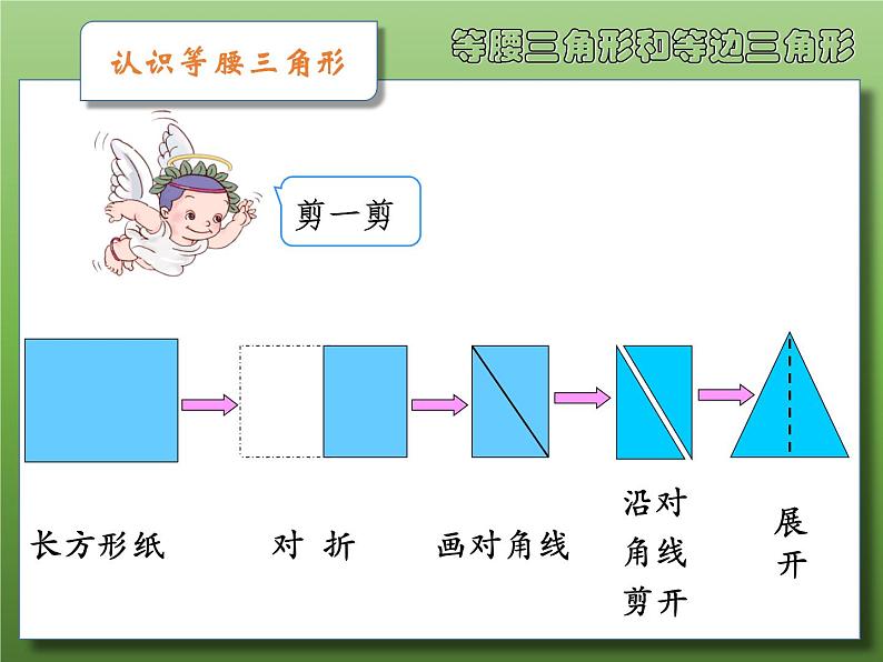 苏教版小学数学四下 7.5等腰三角形和等边三角形 课件第3页