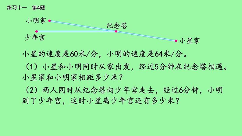 苏教版小学数学四下 6.9相遇问题练习 课件04