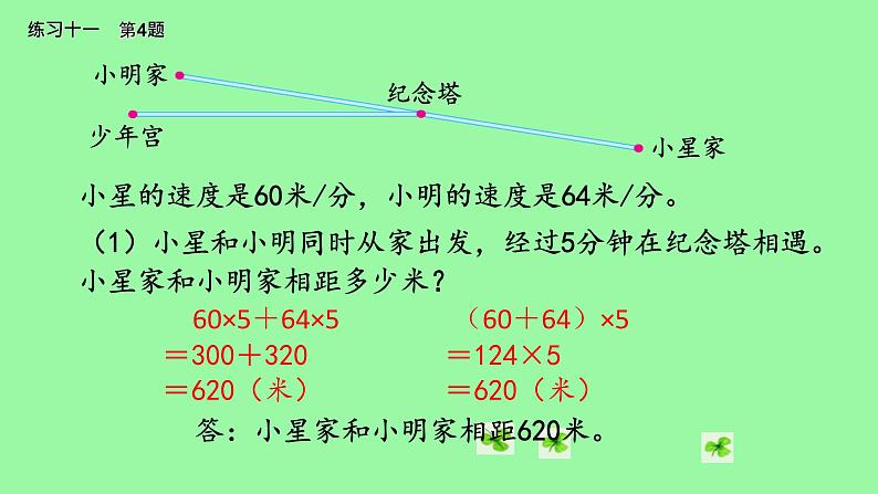 苏教版小学数学四下 6.9相遇问题练习 课件05