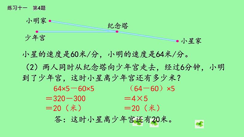 苏教版小学数学四下 6.9相遇问题练习 课件06