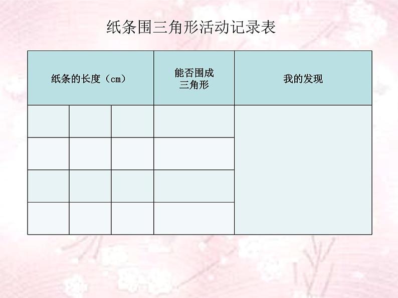 苏教版小学数学四下 7.2三角形的三边关系 课件第6页