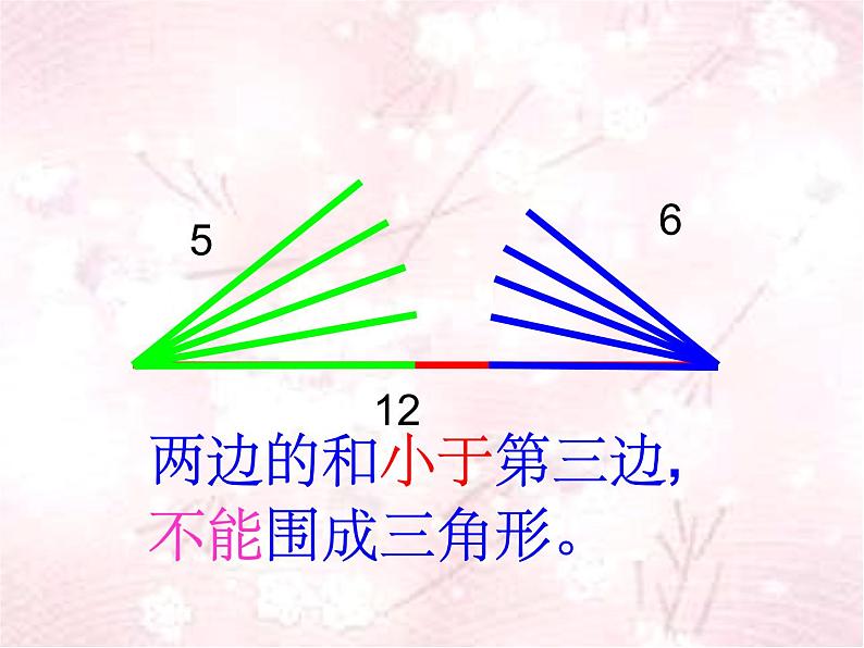 苏教版小学数学四下 7.2三角形的三边关系 课件第7页