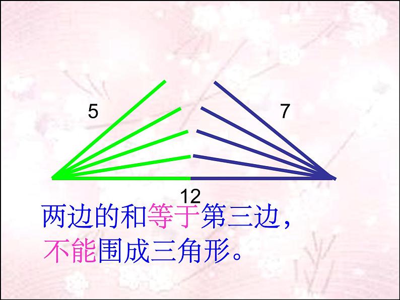 苏教版小学数学四下 7.2三角形的三边关系 课件第8页