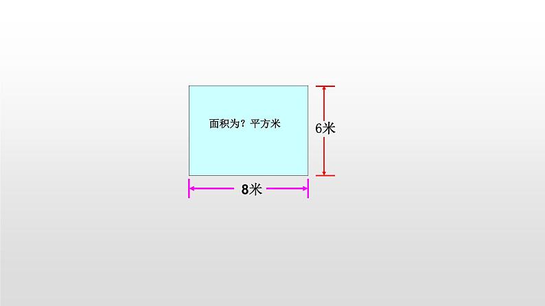 苏教版小学数学四下 5.3解决问题策略的练习 课件第2页