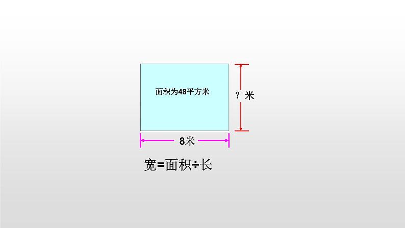 苏教版小学数学四下 5.3解决问题策略的练习 课件第3页