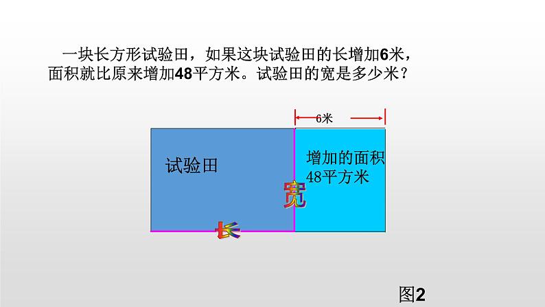 苏教版小学数学四下 5.3解决问题策略的练习 课件第7页