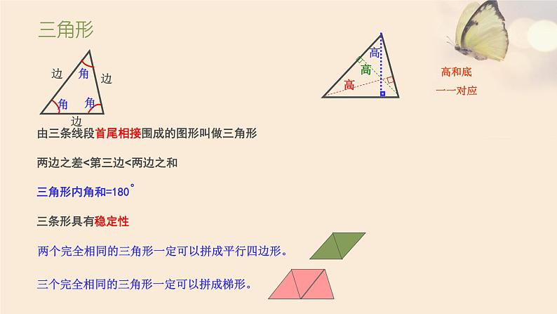 苏教版小学数学四下 9.4图形王国 课件第4页