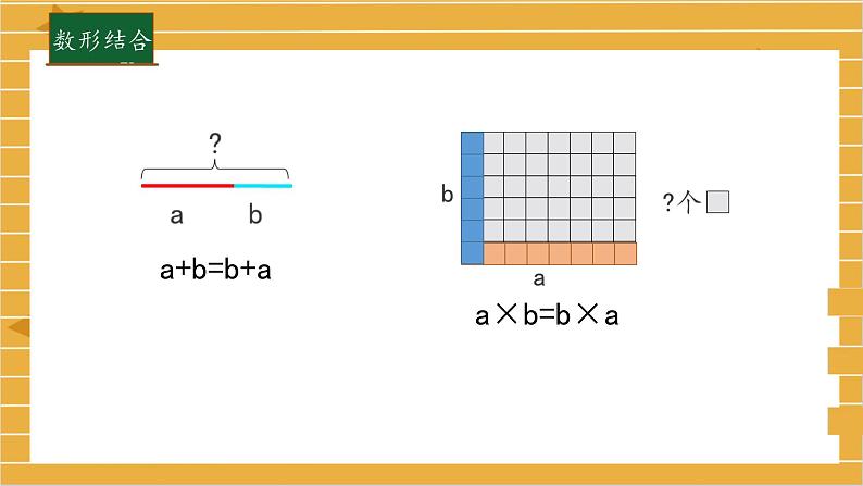 苏教版小学数学四下 6.10整理与练习 课件第4页