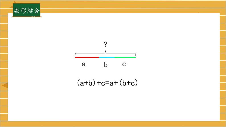 苏教版小学数学四下 6.10整理与练习 课件第5页