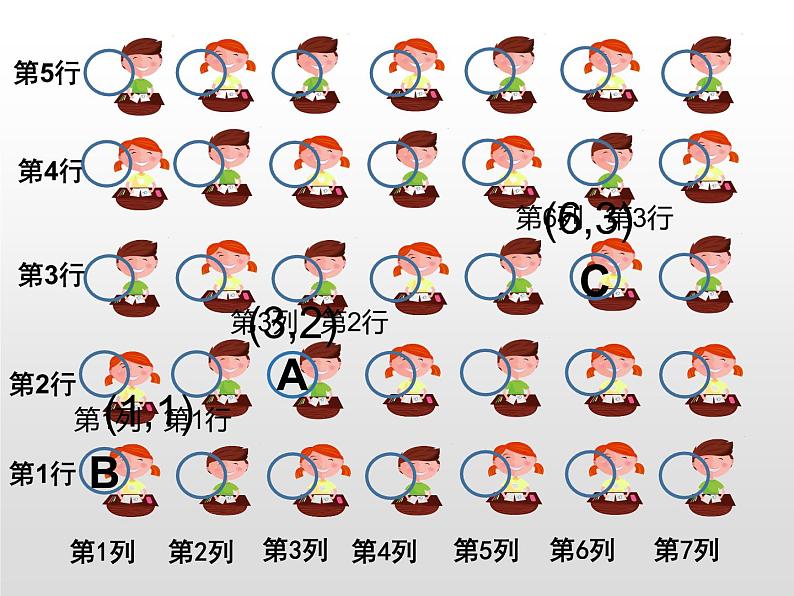 苏教版小学数学四下 8.3确定位置练习 课件第3页