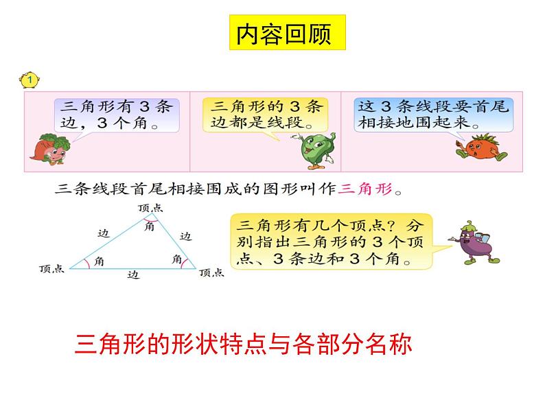 苏教版小学数学四下 7.6三角形练习 课件第3页