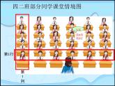 苏教版小学数学四下 8.1用数对表示具体事物 课件