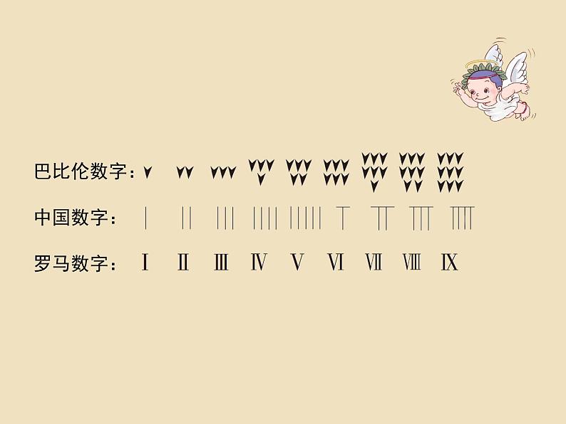 苏教版小学数学四下 9.1数的世界（1） 课件05