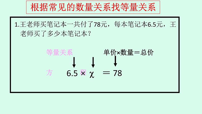 苏教版五下数学 1.10列两、三步计算方程解决实际问题练习 课件第4页