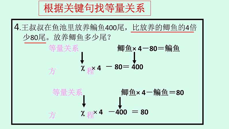 苏教版五下数学 1.10列两、三步计算方程解决实际问题练习 课件第8页