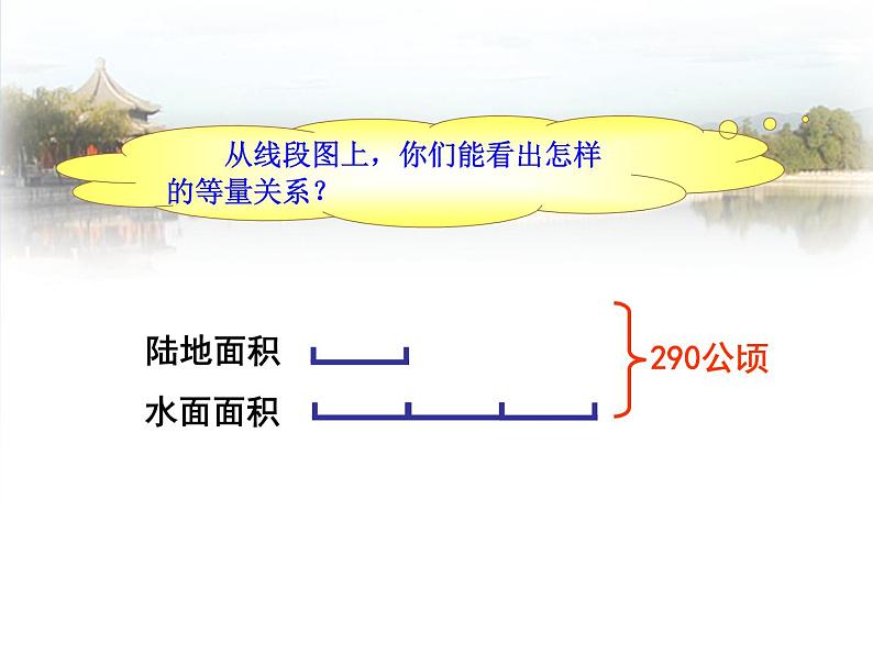 苏教版五下数学 1.6列两步计算方程解决实际问题 课件06