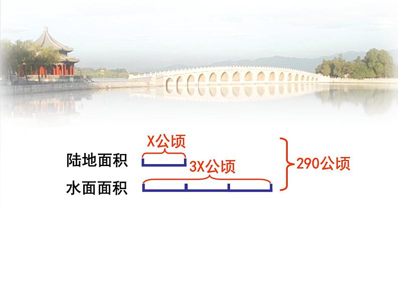 苏教版五下数学 1.6列两步计算方程解决实际问题 课件08