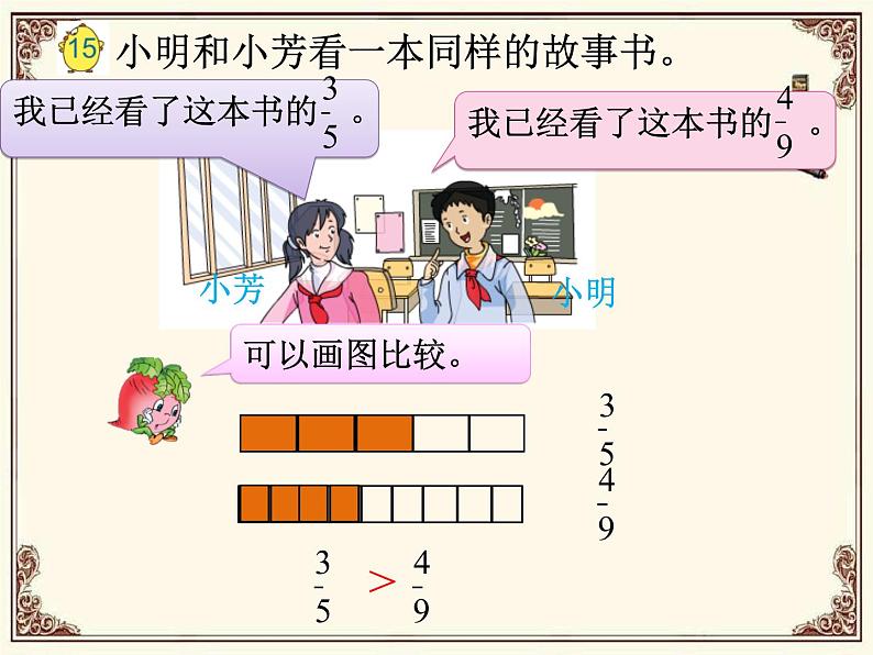 苏教版五下数学 4.12分数的大小比较 课件第6页