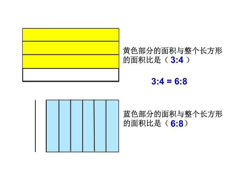 青岛版六下数学 3.1.2比例的基本性质 课件第7页