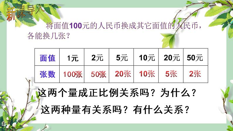 青岛版六下数学 3.3反比例 课件03