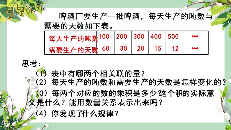 青岛版六下数学 3.3反比例 课件05