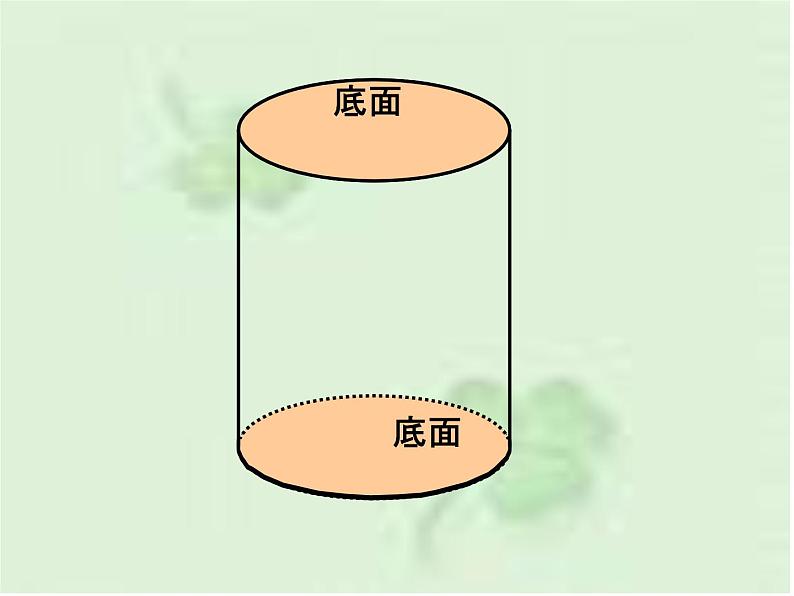 青岛版六下数学 2.1圆柱和圆锥的认识 课件第6页