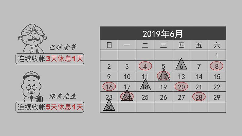 青岛版五下数学 3.4公倍数和最小公倍数 课件第3页