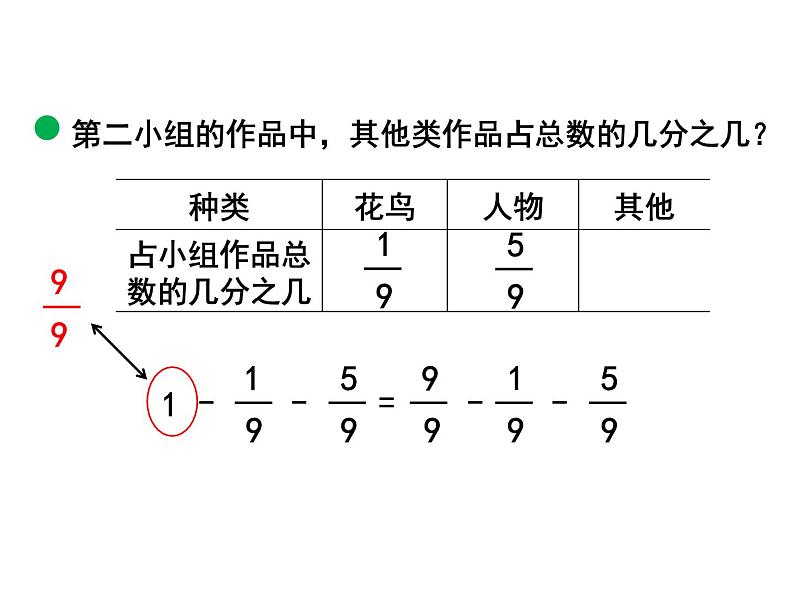 青岛版五下数学 3.3同分母分数加减混合运算 课件第7页