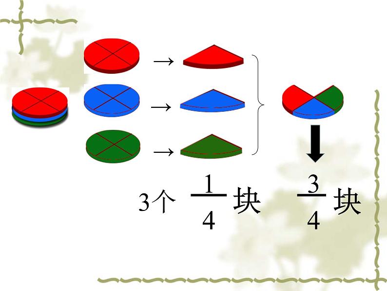 青岛版五下数学 2.2分数与除法的关系 课件06