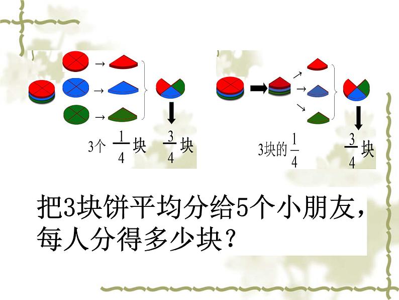 青岛版五下数学 2.2分数与除法的关系 课件08