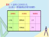 青島版五下數(shù)學(xué) 1.1認(rèn)識負(fù)數(shù) 課件