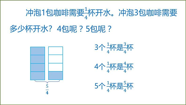 青岛版五下数学 2.1.2真分数、假分数和带分数 课件第2页