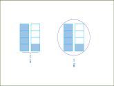 青岛版五下数学 2.1.2真分数、假分数和带分数 课件