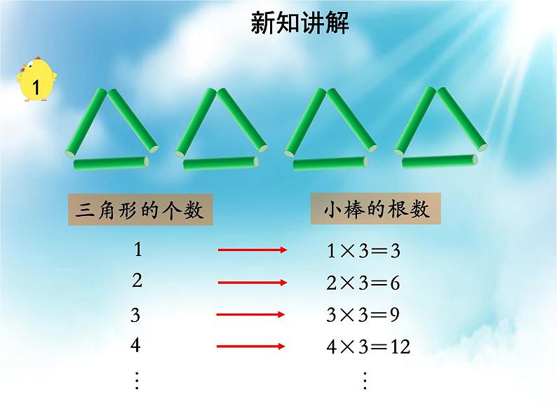 青岛版四下数学  2.2用字母表示数量关系、公式、定律 课件第4页