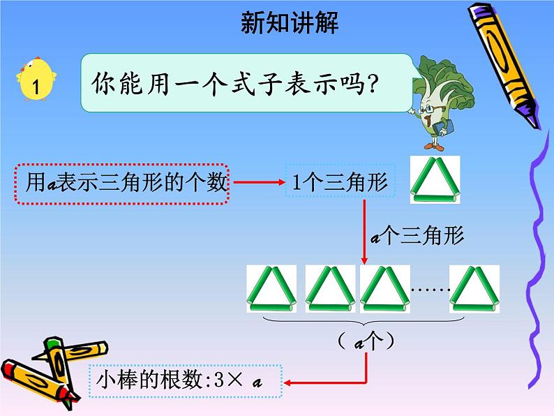 青岛版四下数学  2.2用字母表示数量关系、公式、定律 课件第6页