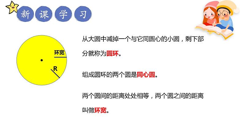 六年级数学上册课件-5.3 圆环的面积62-人教版第3页