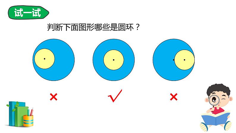 六年级数学上册课件-5.3 圆环的面积62-人教版第4页