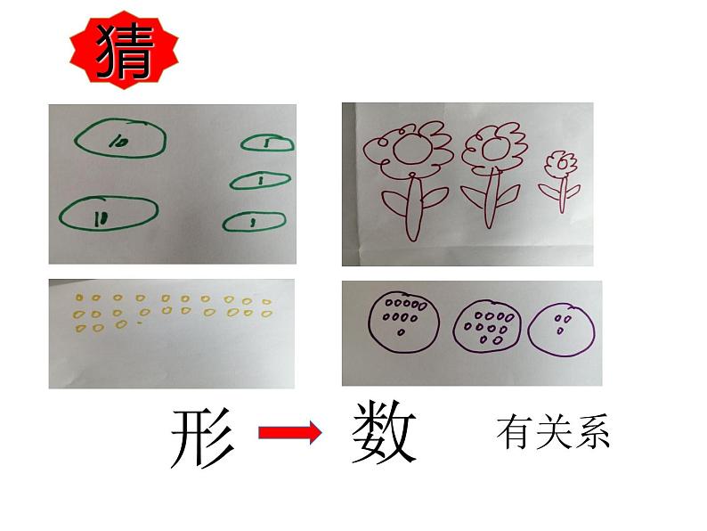 六年级数学上册课件-8. 数与形13-人教版03