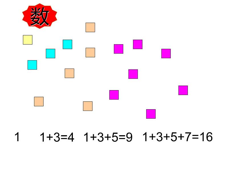 六年级数学上册课件-8. 数与形13-人教版06