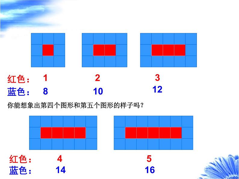 六年级数学上册课件-8. 数与形6-人教版04