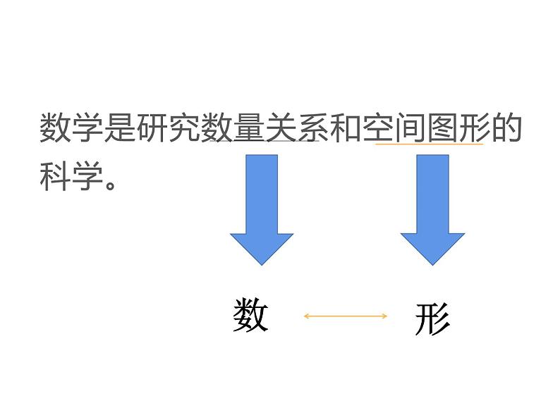 六年级数学上册课件-8. 数与形22-人教版  10张第3页